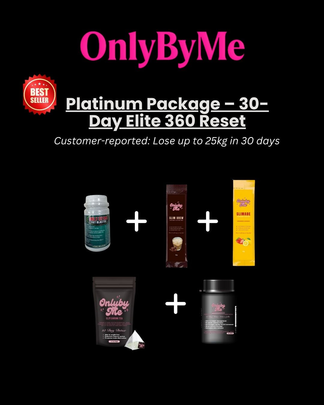 Platinum Package (30-Day): Accelerator VIP